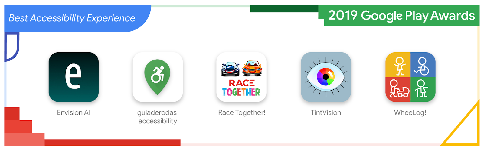 apps accesibilidad