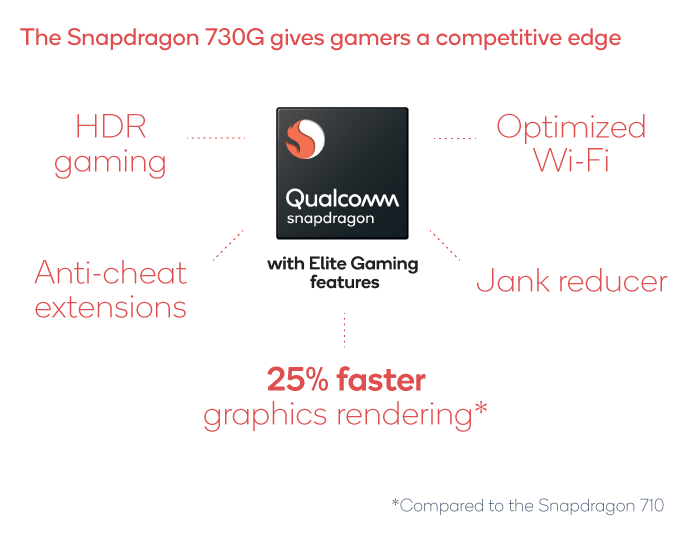 snapdragon730