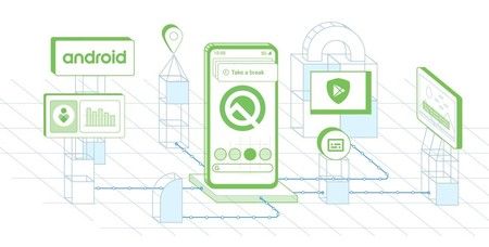 android q