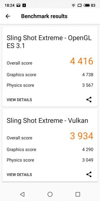 Resultado 3D mark Meizu 16th