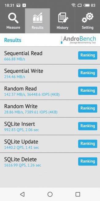 Resultado Androbench Meizu 16th
