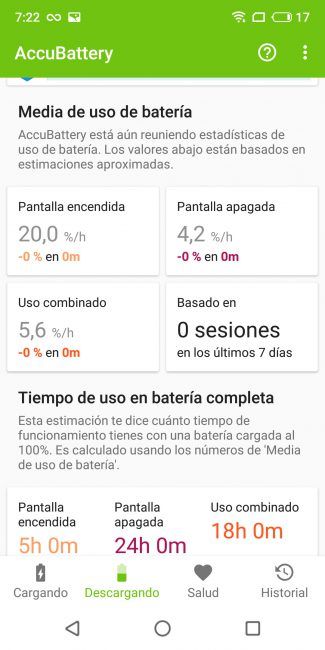 Consumo del Meizu 16th