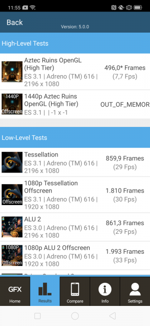 Resultado GFXbench Oppo Reno