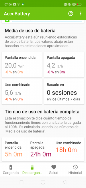 Batería Oppo Reno
