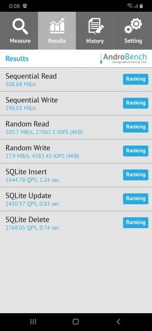 Resultado en Androbench con el Samsung Galaxy A50