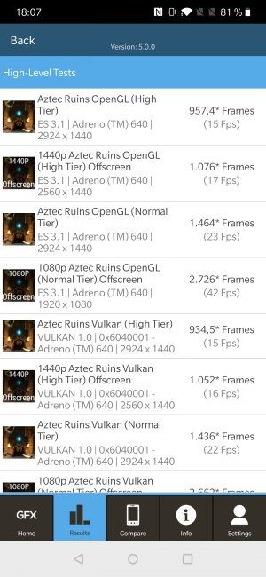 Resultado GFXbench con el OnePlus 7 Pro