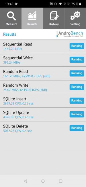Resultado en Androbench con el OnePlus 7 Pro