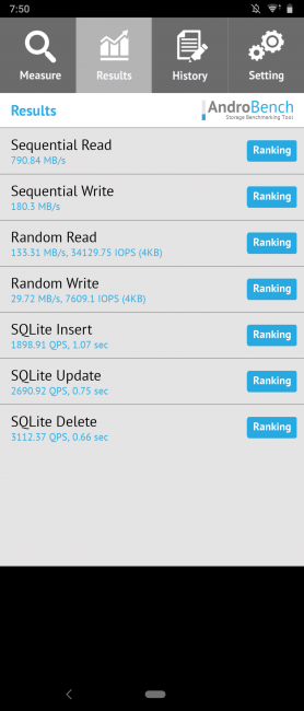 Restultado Androbech Sony Xperia 1