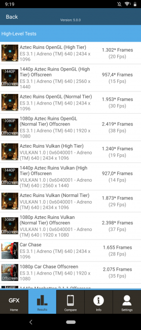 GFXbench resultado Sony Xperia 1