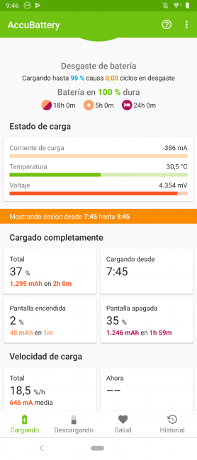 Consumo del Sony Xperia 1