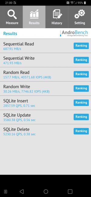 Resultado Androbench LG V50 ThinQ 5G