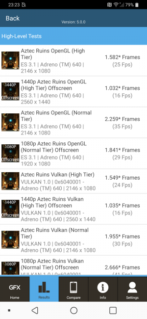 Resultados GFXbench LG V50 ThinQ 5G