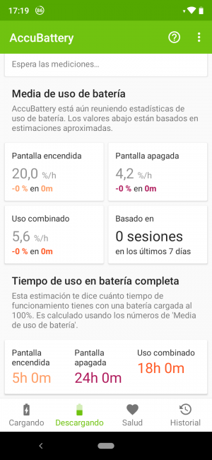 Consumo de Xiaomi Mi A3