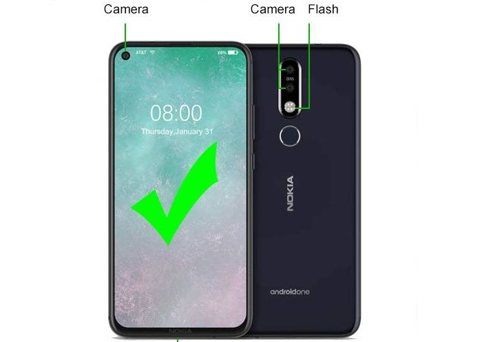 Nokia 6.2