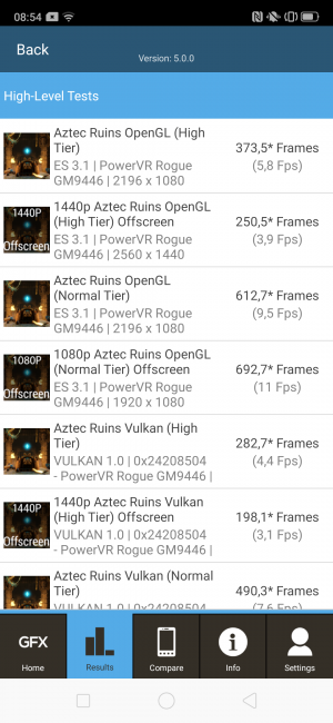 Resultado GFXgebcnh Oppo Reno Z