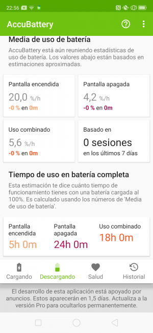 Consumo del Oppo Reno Z