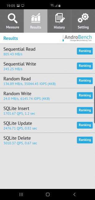 Androbench resultado Samsung Galaxy S10 5G
