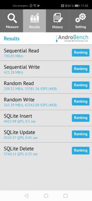 Resultado Androbench Honor 20 Pro