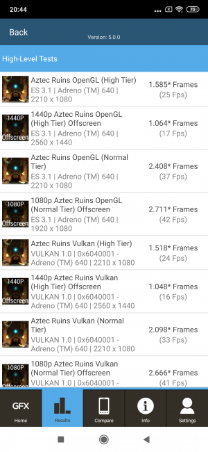 Resultado GFXbench Xiaomi Mi Mix 3 5G