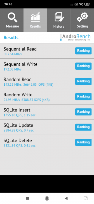 Resultado Androbench Xiaomi Mi Mix 3 5G