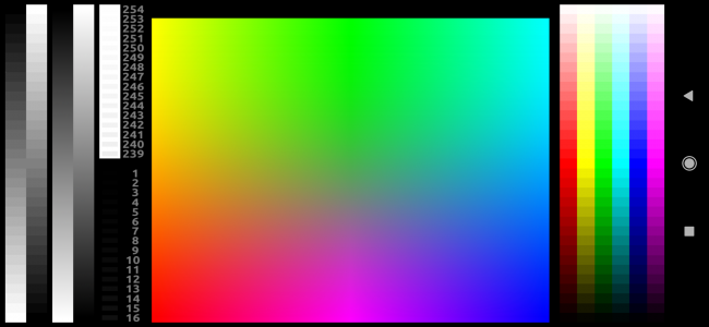 Colores pantalla Xiaomi Mi Mix 3 5G