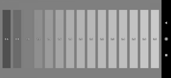 Calidad grises Xiaomi Mi Mix 3 5G