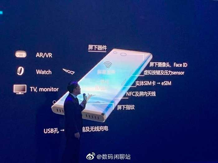 Xiaomi Mi Mix Alpha