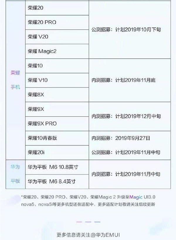 emui 10