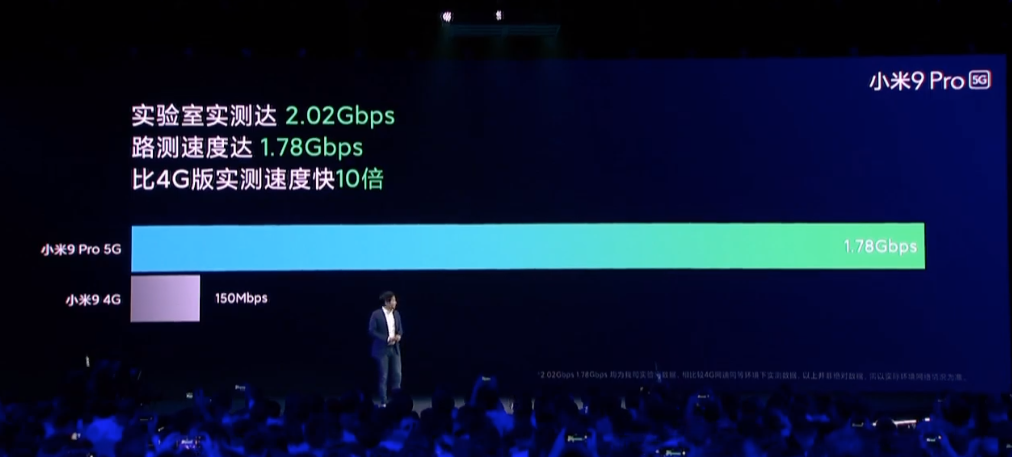 mi 9 pro 5g