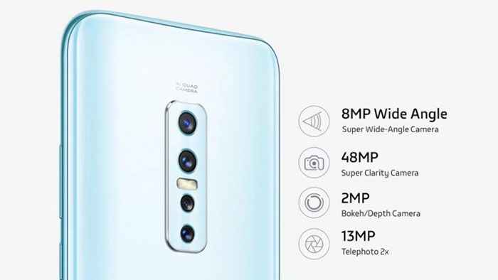 cuatro cámaras traseras del Vivo V17 Pro