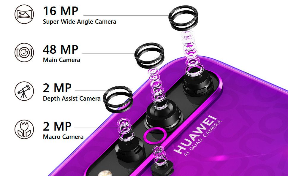 huawei nova 5t