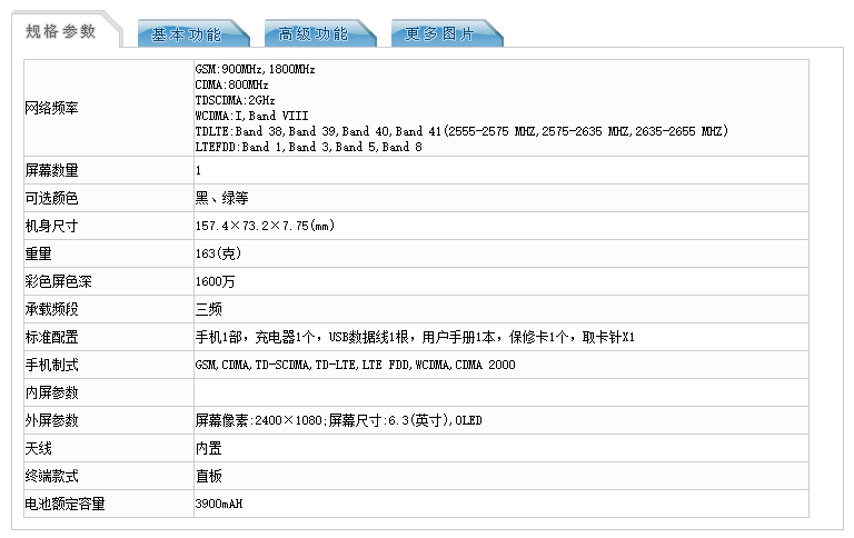 Huawei P Smart 2019 TENAA