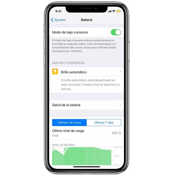 Modo ahorro energia iPhone