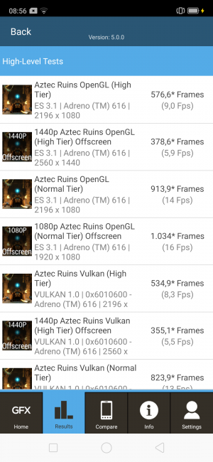 Resultado en GFXbench Realme 5 Pro