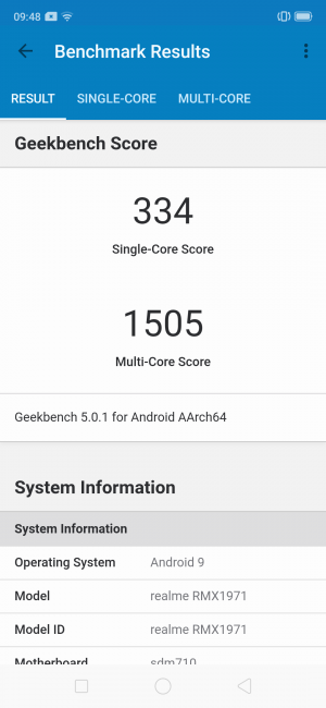 Resultado Geekbench Realme 5 Pro