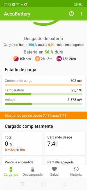 Consumo del Realme 5 Pro