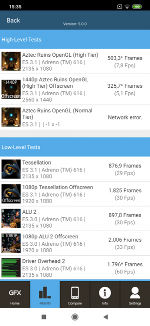 Resultaos GFXbench Xiaomi Mi 9 Lite