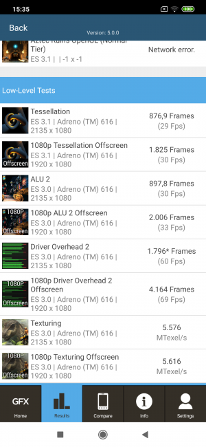 GFXbench con el Xiaomi Mi 9 Lite