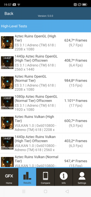 Resultados GFXbench Realme X2