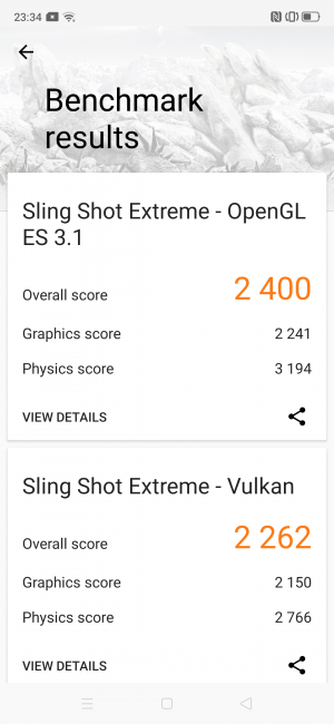 Resultados en 3D Mark con el Realme X2