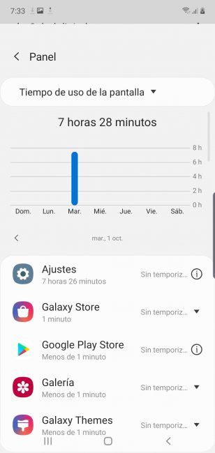 Uso energía Samsung Galaxy Note 10