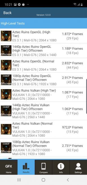 Resultados GFXbench Samsung Galaxy Note 10