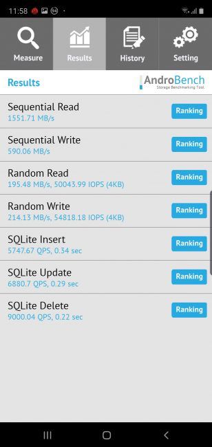 Androbench resultados Samsung Galaxy Note 10
