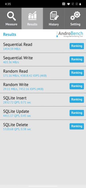 Resultadso Androbench OnePlus 7T Pro