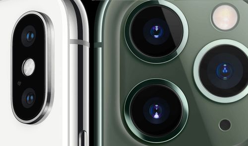 iPhone lentes