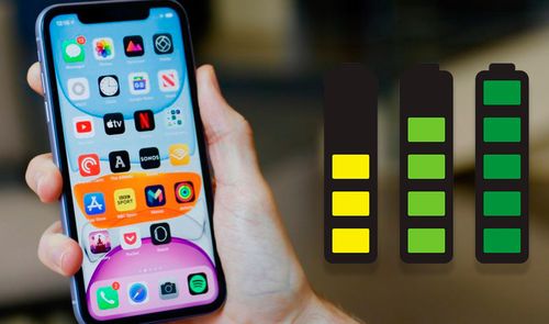iPhone 11 batería