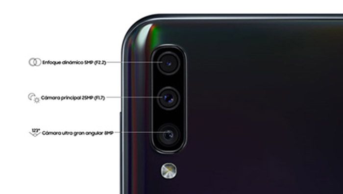 Cámaras traseras del Galaxy A50