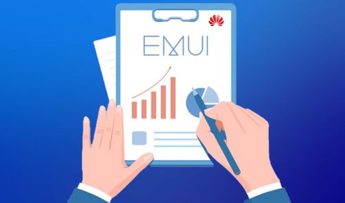 Huawei Experiencia usuario