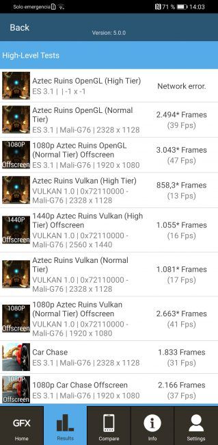 Restultado en GFXbench Huawei Mate 30 Pro