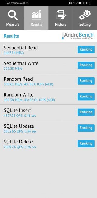 Resultados en Androbench Huawei Mate 30 Pro
